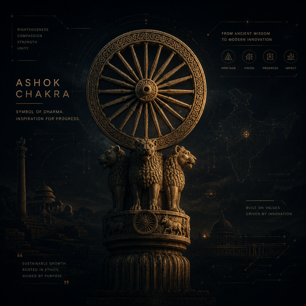 Ashoka Chakra